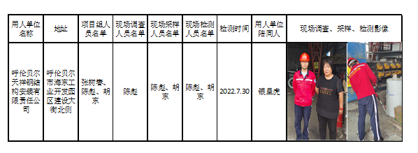 306呼伦贝尔天祥钢结构安装有限责任公司职业危害因素检测20231.19公示.png