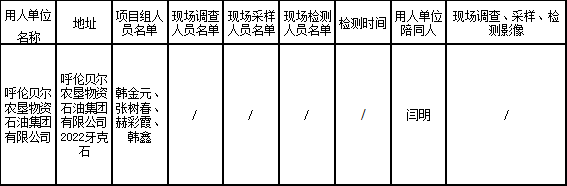 308呼伦贝尔农垦物资石油集团有限公司2022牙克石充电加油站项目职业病危害预评价报告2023.1.16公示.png