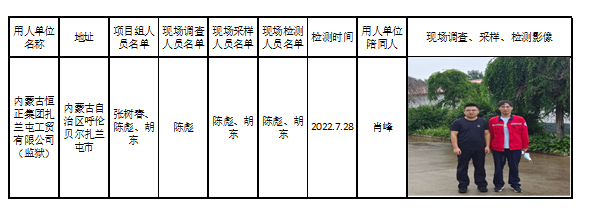309内蒙古恒正集团扎兰屯工贸有限公司（监狱）职业危害因素检测2023.1.12公示.png