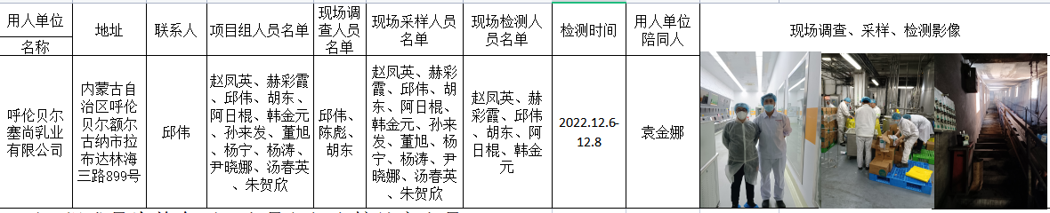 311呼伦贝尔塞尚乳业有限公司职卫现状评价2023.1.11公示.png