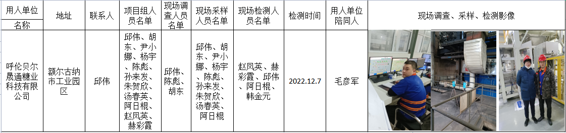 313呼伦贝尔晟通糖业科技有限公司职业卫生定期检测2023.1.11公示.png