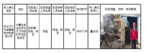 315呼伦贝尔市盛唐建筑材料有限公司职业危害因素检测2023.1.10公示.png