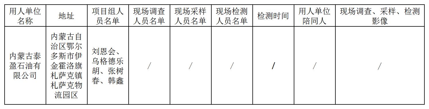 318内蒙古泰盈石油有限公司内蒙古泰盈加油加气站项目职业病防护设施设计专篇2023.1.6公示.jpg