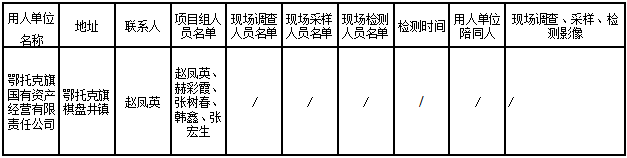 319鄂托克旗国有资产经营有限责任公司鄂托克旗棋盘井镇疏干水综合利用工程项目2023.1.5公示.png