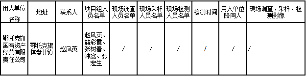 3110鄂托克旗国有资产经营有限责任公司内蒙古自治区鄂尔多斯市鄂托克旗棋盘井镇区2.5万m³d生活供水工程新建项目预评价2023.1.5公示.png