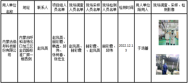 321内蒙古佰邦科技股份有限公司定期检测2023.1.5公示.png