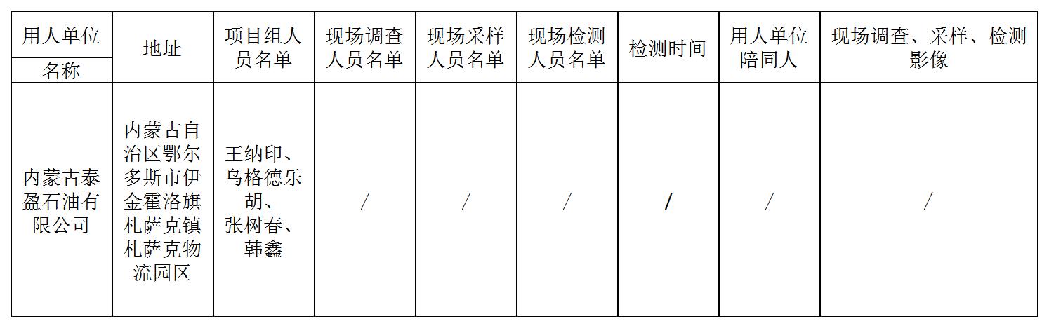 322内蒙古泰盈石油有限公司内蒙古泰盈加油加气站项目职业病危害预评价报告2023.1.5公示.jpg