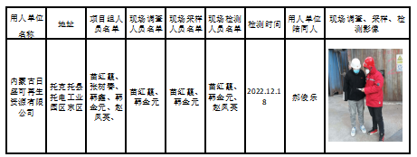 323内蒙古日盛可再生资源有限公司2023.1.4公示.png
