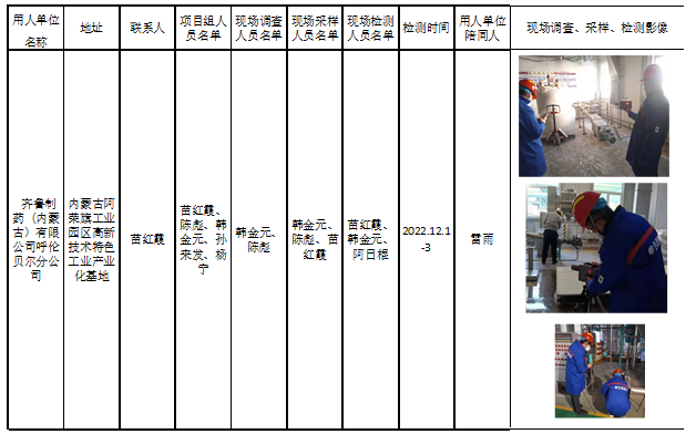 328齐鲁制药 (内蒙古) 有限公司呼伦贝尔分公司作业场所职业病危害因素定期检测2022.12.31公示.jpg