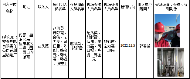 332呼伦贝尔安泰热电有限责任公司满洲里热电厂定期检测2022.12.30公示.jpg
