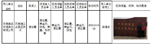 333阿荣旗远东混凝土有限公司职业病危害现状评价2022.12.30公示.jpg