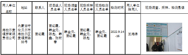 336海拉尔麦福劳有限责任公司职业病危害现状评价2022.12.28公示.jpg