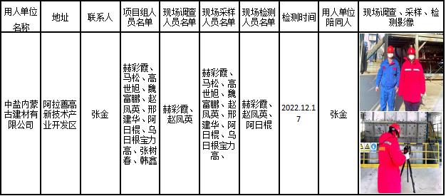 337中盐内蒙古建材有限公司职业病危害定期检测2022.12.28公示.jpg