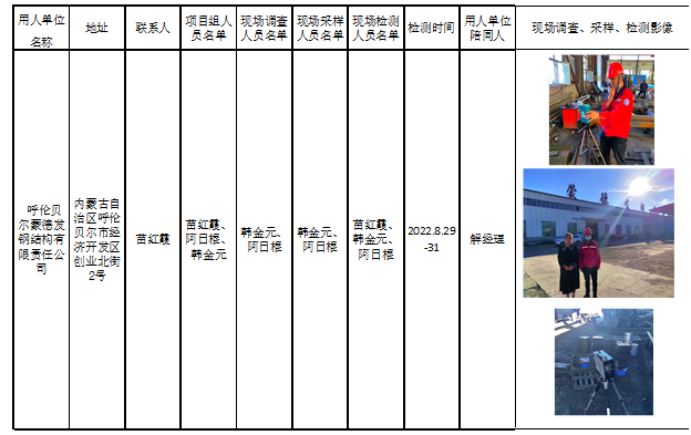 338呼伦贝尔蒙德发钢结构有限责任公司职业病危害现状评价2022.12.27公示.jpg