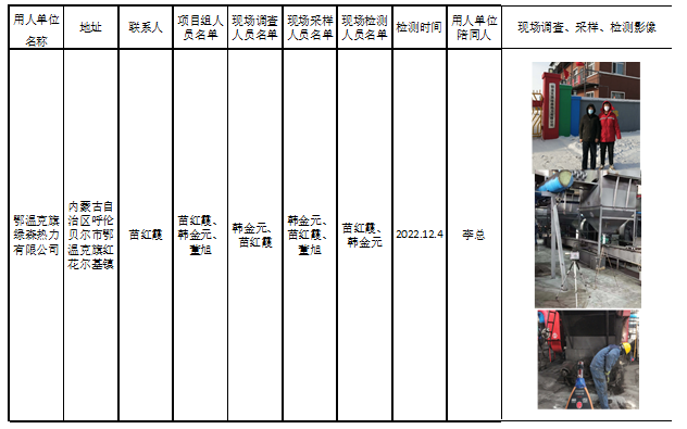 339鄂温克旗绿森热力有限公司作业场所职业病危害因素定期检测2022.12.27公示.jpg