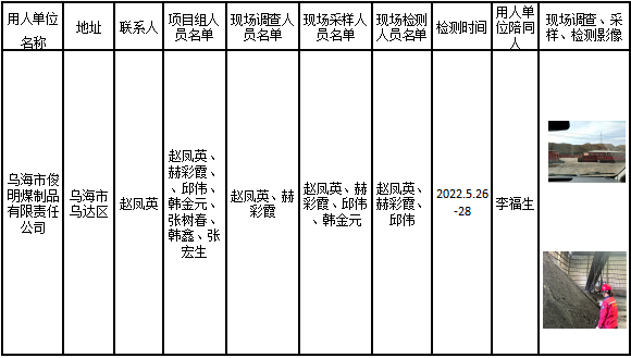 342乌海市俊明煤制品有限责任公司120万吨年煤泥浮选项目控评2022.12.26公示.png