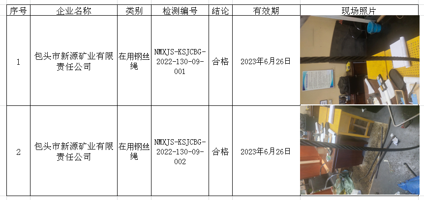 348包头市新源矿业有限责任公司安全检测2022.12.26公示.png