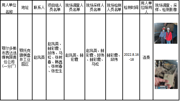 356鄂尔多斯市西达选煤有限责任公司(一分厂)现状2022.12.20公示.png