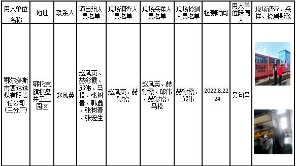 357鄂尔多斯市西达选煤有限责任公司(三分厂)现状2022.12.20公示.png