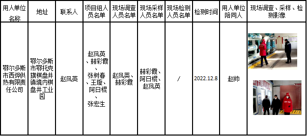 359鄂尔多斯市西烨供热有限责任公司定期检测2022.12.19公示.png