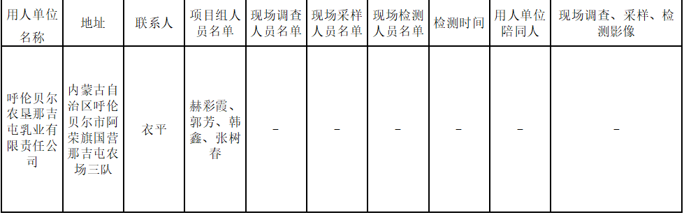 361呼伦贝尔农垦那吉屯乳业有限责任公司5000头全群智能化奶牛示范牧场建设项目职业病防护设施设计专篇2022.12.15公示.png