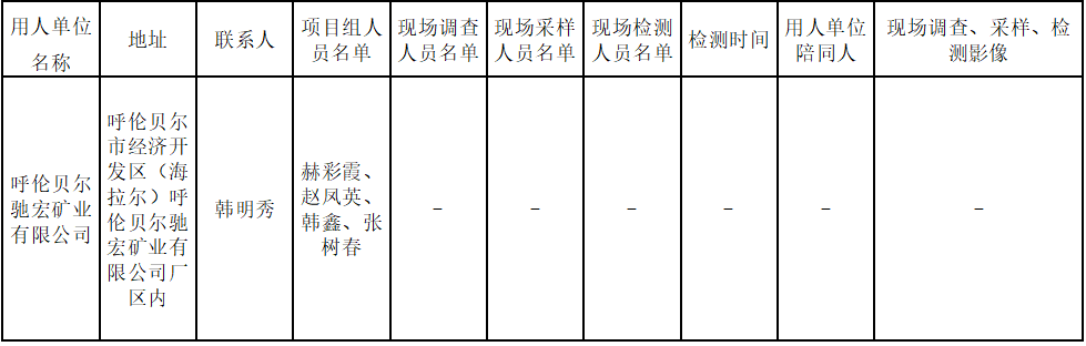 362呼伦贝尔驰宏矿业有限公司锌系统渣物料干燥节能增效技改工程职业病防护设施设计专篇2022.12.15公示.png