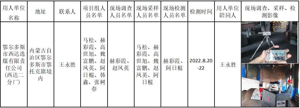 363鄂尔多斯市西达选煤有限责任公司(二分厂)职业病危害现状评价2022.12.15公示.png