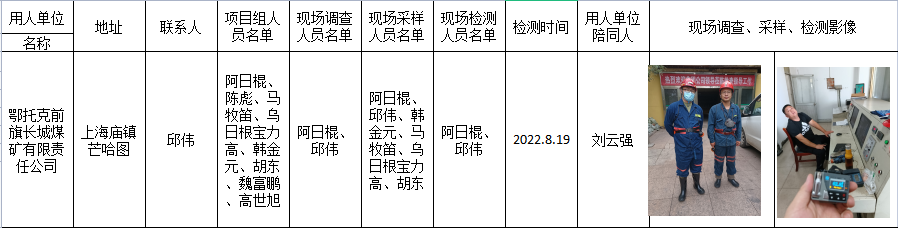 366鄂托克前旗长城煤矿有限责任公司定期检测2022.12.12公示.png