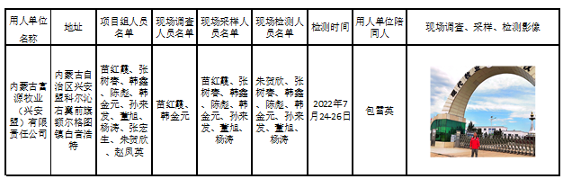 379内蒙古富源牧业（兴安盟）有限责任公司职业病危害现状评价2022.11.25公示.jpg