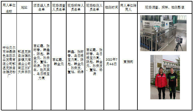 382呼伦贝尔市华晟绿色生态农业发展有限公司鄂温克族自治旗淀粉厂职业病危害现状评价2022.11.25公示.jpg