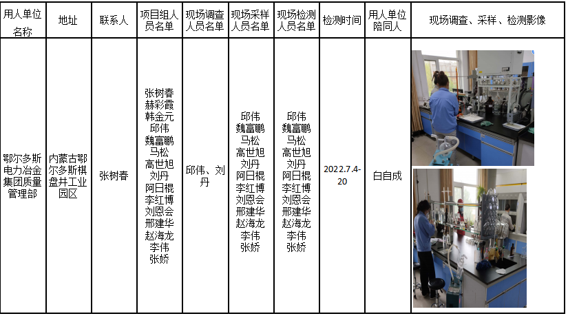 389鄂尔多斯市电力冶金集团质量管理部定期检测2022.11.21公示.png
