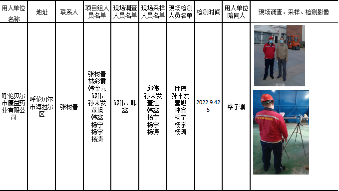3810呼伦贝尔市康益药业有限公司定期2022.11.21公示.png