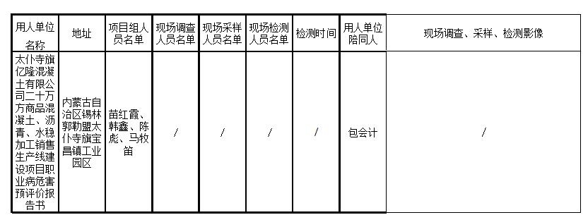 394太仆寺旗亿隆混凝土有限公司二十万方商品混凝土、沥青、水稳加工销售生产线建设项目预评价报告2022.11.16公示.jpg