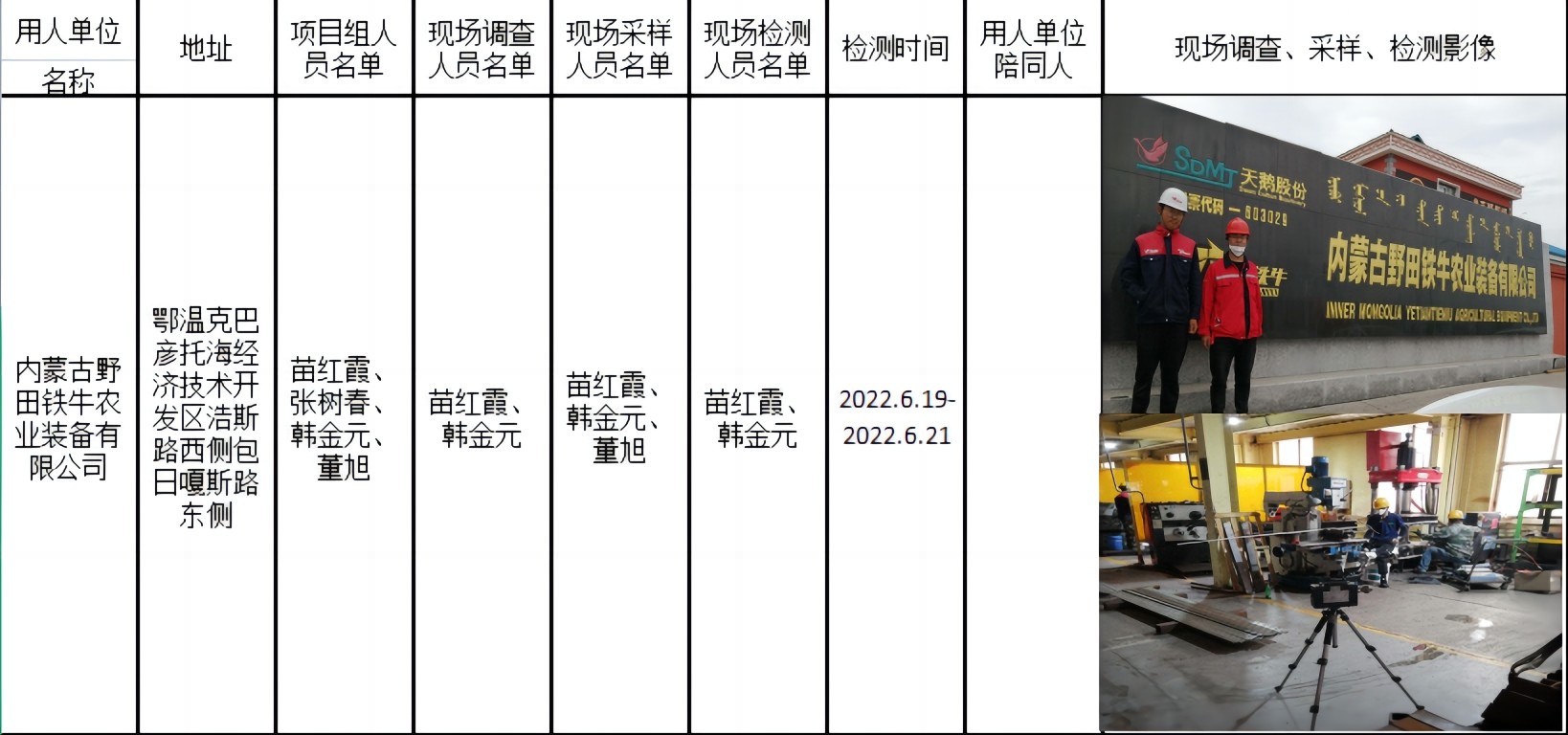 397内蒙古野田铁牛农业装备有限公司职业病危害现状评价报告2022.11.15公示.jpg