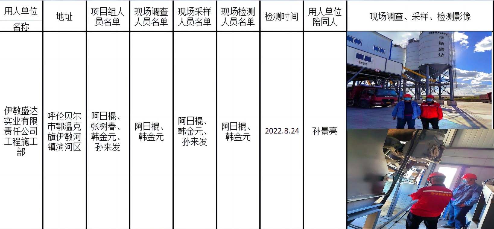 399伊敏盛达实业有限责任公司工程施工部作业场所职业病危害因素定期检测报告2022.11.2公示.jpg