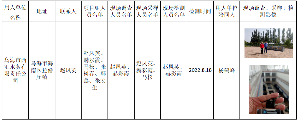 401乌海市西汇水务有限责任公司作业场所职业病危害因素定期检测报告2022.10.28.png