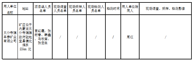 407太仆寺旗丰泰矿业有限公司金豆子山矿区铅锌矿年采选22万吨铅锌矿石项目职业病防护设施设计专篇2022.10.14公示.jpg