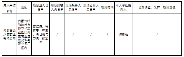 408内蒙古金达威药业有限公司综合仓库建设项目职业病危害预评价报告2022.10.14公示.jpg