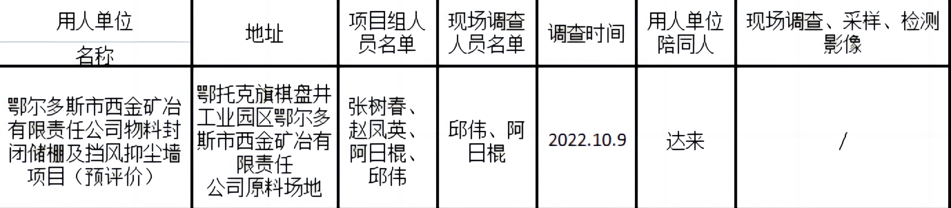 404鄂尔多斯市西金矿冶有限责任公司物料封闭储棚及挡风抑尘墙项目（预评价）2022.10.18公示.jpg