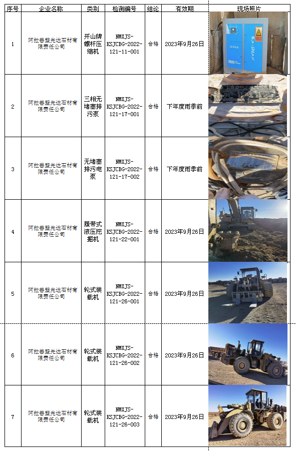 411阿拉善盟先达石材有限责任公司2022.10.10.png