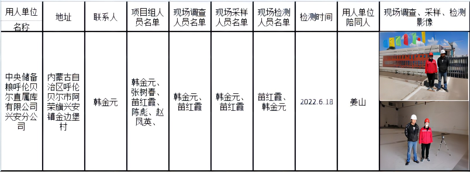 416中央储备粮呼伦贝尔直属库有限公司兴安分公司作业场所职业病危害因素定期检测报告2022.9.30.jpg