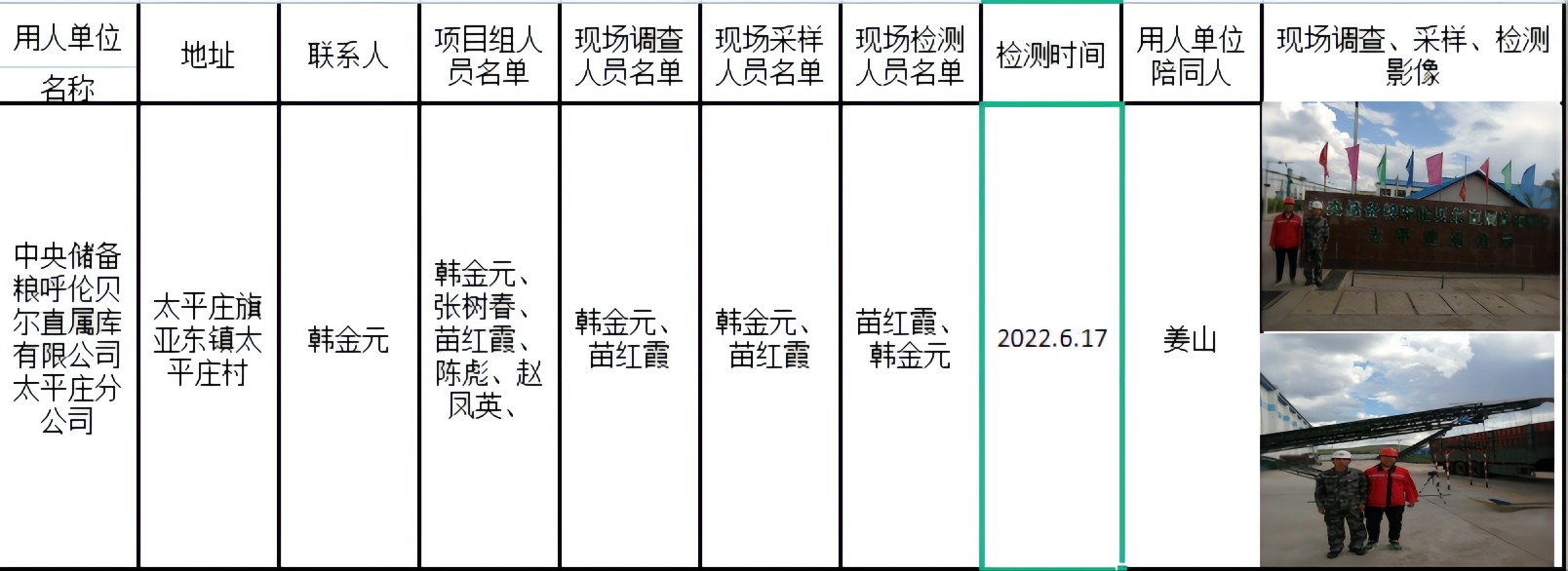 417中央储备粮呼伦贝尔直属库有限公司太平庄分公司作业场所职业病危害因素定期检测报告2022.9.30.jpg