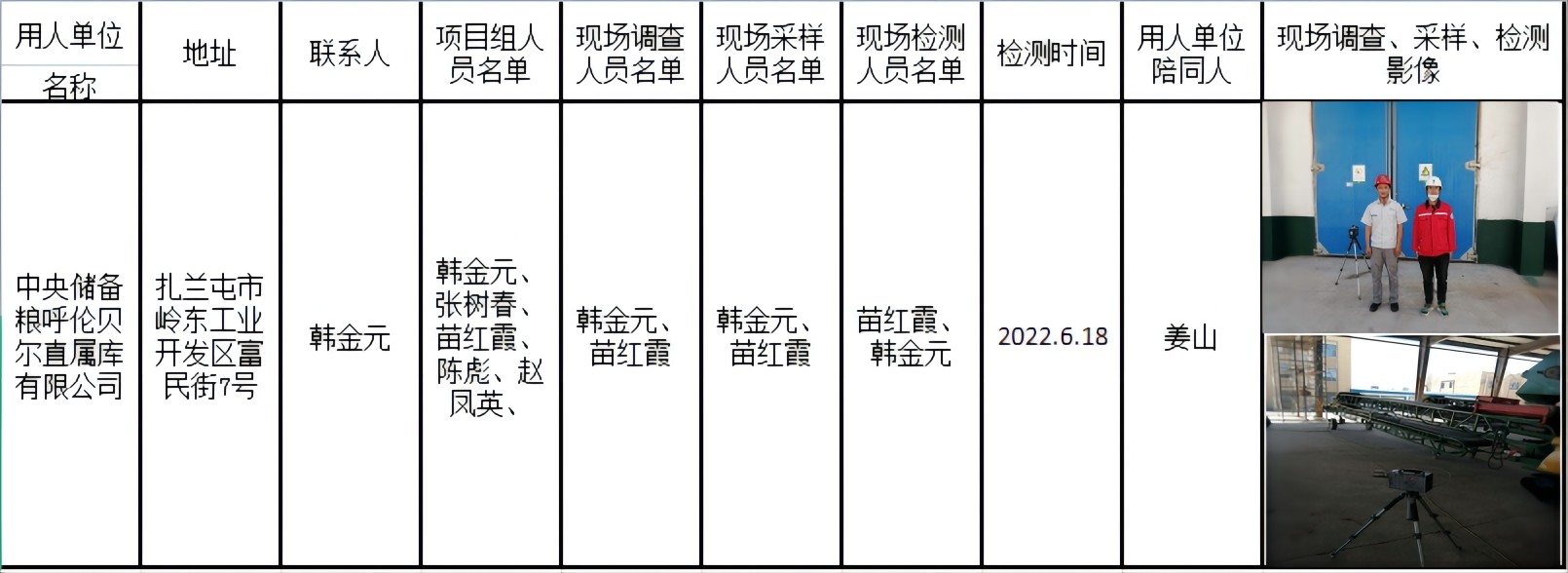 418中央储备粮呼伦贝尔直属库有限公司作业场所职业病危害因素定期检测报告2022.9.30公示.jpg
