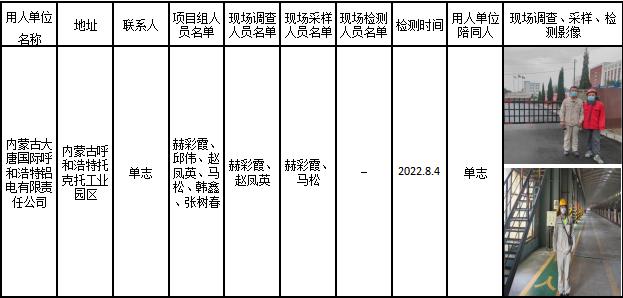 427内蒙古大唐国际呼和浩特铝电有限责任公司日常监测2022.9.26公示.jpg