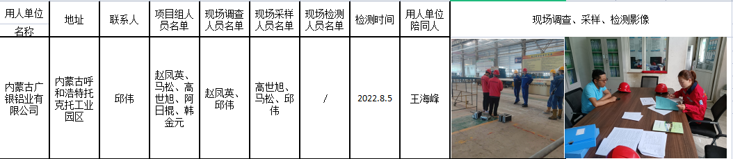 4210内蒙古广银铝业有限公司日常监测2022.9.23公示.png
