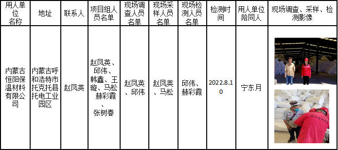 431内蒙古恒阳保温材料有限公司日常监测2022.9.22公示.png