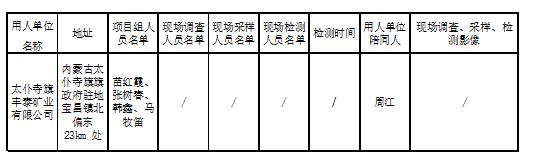 437太仆寺旗丰泰矿业有限公司金豆子山矿区铅锌矿年采选22万吨铅锌矿石项目职业病危害预评价2022.9.21.jpg