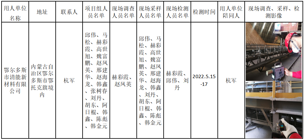 438鄂尔多斯市清能新材料有限公司职业病危害现状评价2022.9.22公示.png