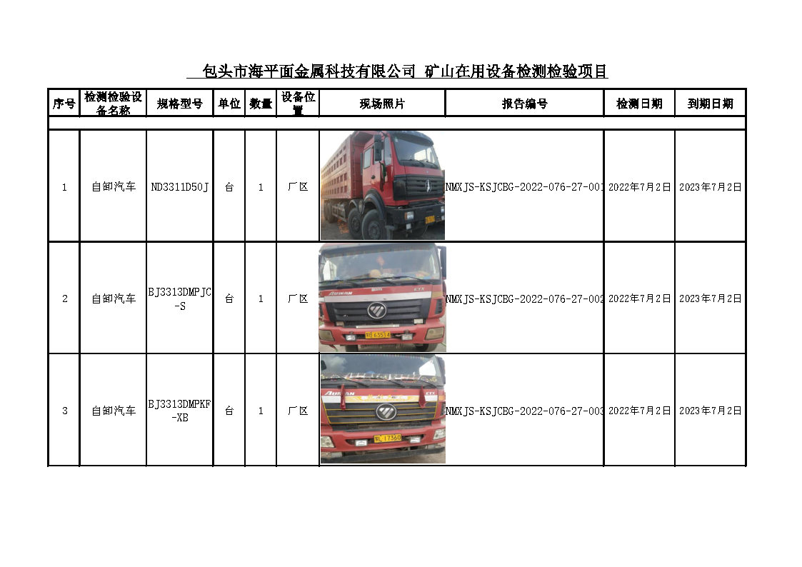 439包头市海平面金属科技有限公司2022.9.15公示.jpg