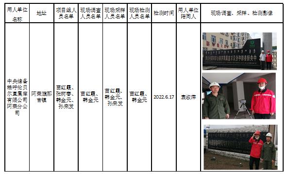 442中央储备粮呼伦贝尔直属库有限公司阿荣分公司作业场所职业病危害因素定期检测报告2022.9.15公示.jpg